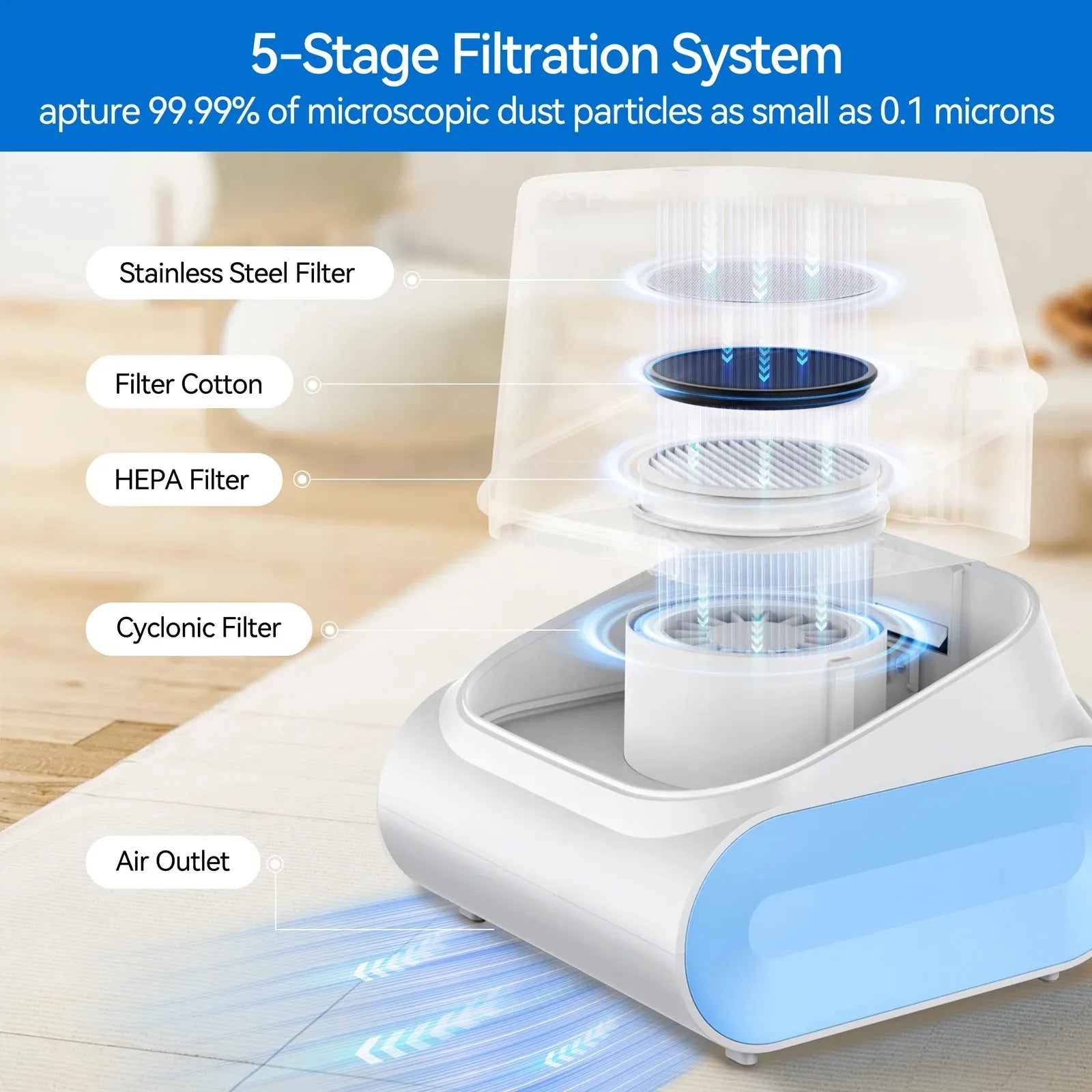 INSE P30 Dog Grooming Vacuum Ultra-Low Noise Pet Grooming Kits with 4.5L Large Capacity Dust Box Pet Clipper for Pet Hair Clean